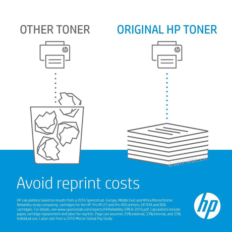 HP 125A Cyan Toner Cartridge 1,400 Pages Original CB541A Single-pack