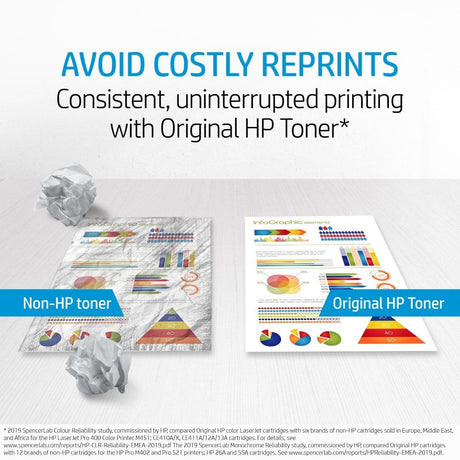 Samsung CLT-M603L Magenta Toner Cartridge 10,000 pages Original SV247A Single-pack