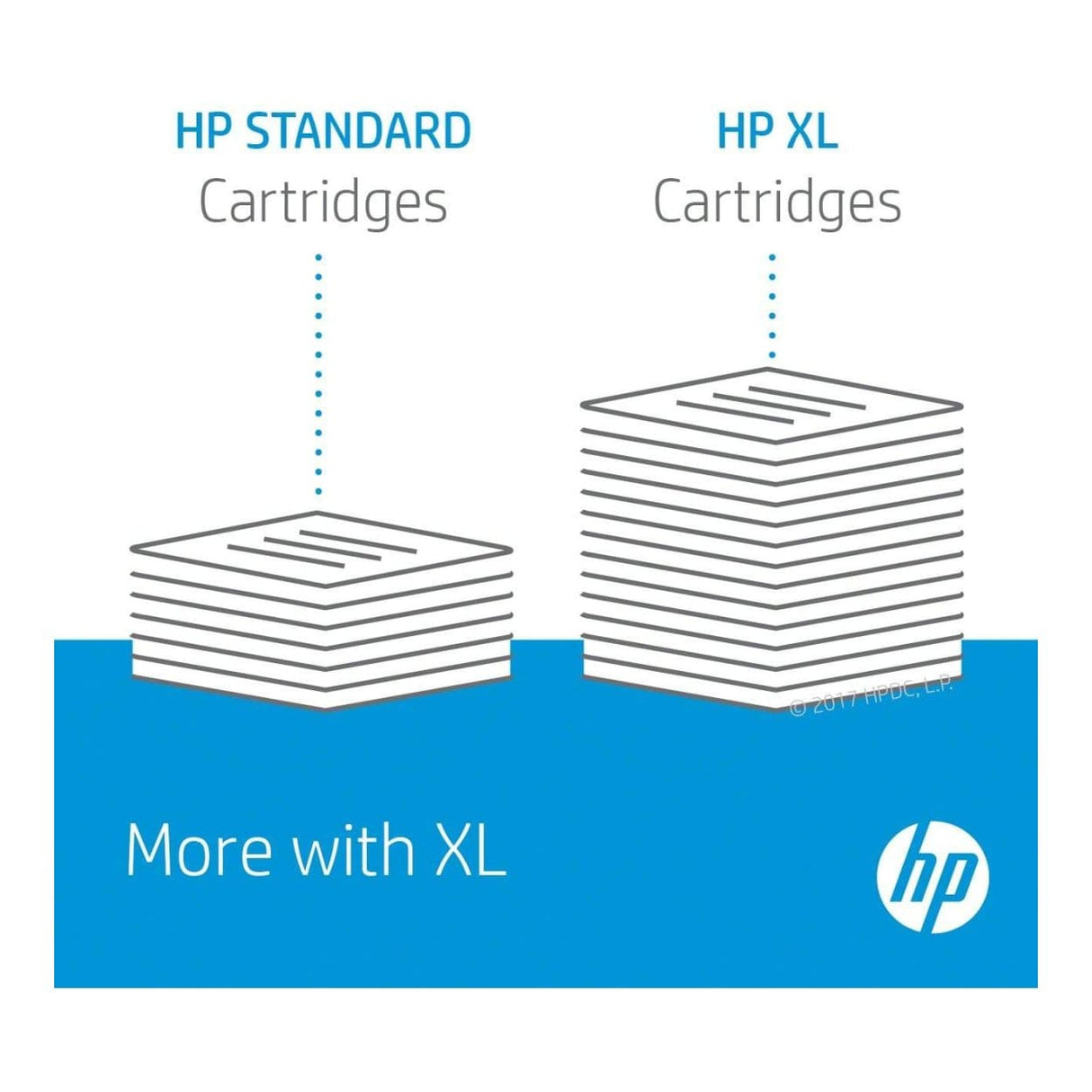 HP 150A Black Toner Cartridge 975 Pages Original W1500A Single-pack