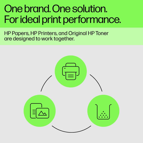 HP 216A Cyan Toner Cartridge 850 Pages Original W2411A Single-pack